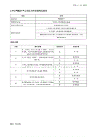 2019北京U7 A156T1发动机 P053317 空调压力传感器电压偏高