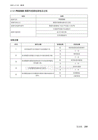 2019北京U7 A156T1发动机 P032500 爆震传感器电路电压过低