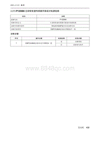 2019北京U7 A156T1发动机 P122000 左前轮轮速传感器开路或对电源短路