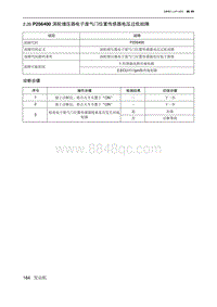 2019北京U7 A156T1发动机 P256400 涡轮增压器电子废气门位置传感器电压过低故障