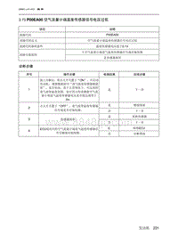 2019北京U7 A156T1发动机 P00EA00 空气流量计端温度传感器信号电压过低