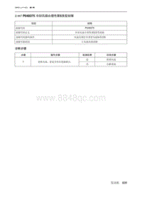 2019北京U7 A156T1发动机 P048375 冷却风扇合理性第5类型故障