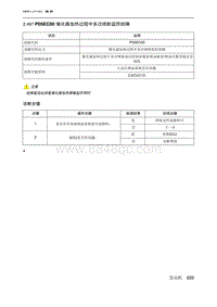 2019北京U7 A156T1发动机 P05EC00 催化器加热过程中多次喷射监控故障 2 