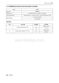 2019北京U7 A156T1发动机 P053F22 催化器加热过程中高压油路压力过高故障