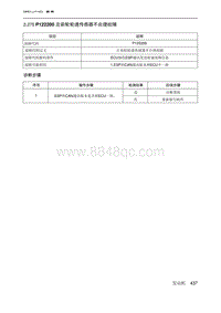 2019北京U7 A156T1发动机 P122200 左前轮轮速传感器不合理故障