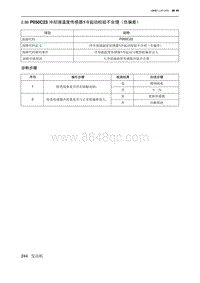 2019北京U7 A156T1发动机 P050C23 冷却液温度传感器1冷起动校验不合理（负偏差）