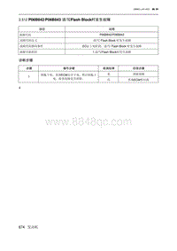 2019北京U7 A156T1发动机 P06B842 P06B843 读写Flash Block时发生故障