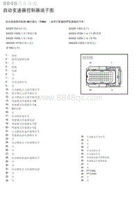 2019年北京U7自动变速器控制器端子图