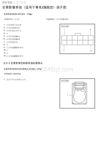 2019年北京U7全景影像系统（适用于尊享 旗舰型）端子图