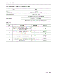 2019北京U7 A156T1发动机 P053216 空调压力传感器电路电压偏低