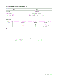 2019北京U7 A156T1发动机 P065100 5V供电模块2发生故障