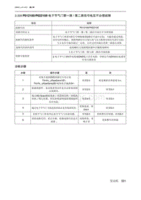 2019北京U7 A156T1发动机 P012100P022100 电子节气门第一路 第二路信号电压不合理故障