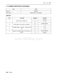 2019北京U7 A156T1发动机 P032815 爆震传感器信号短电源 B端 