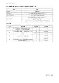 2019北京U7 A156T1发动机 P00EC00 空气流量计端温度传感器电路接触不良