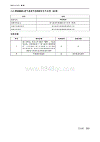 2019北京U7 A156T1发动机 P009626 进气温度传感器2信号不合理（粘滞）