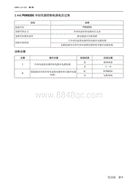 2019北京U7 A156T1发动机 P069200 冷却风扇控制电路电压过高