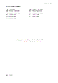 2019北京U7 10.12 娱乐影音系统电路图