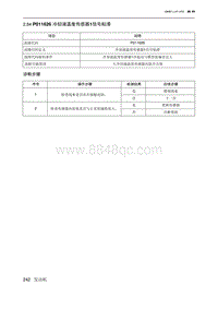 2019北京U7 A156T1发动机 P011626 冷却液温度传感器1信号粘滞