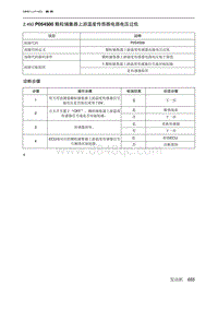 2019北京U7 A156T1发动机 P054500 颗粒捕集器上游温度传感器电路电压过低