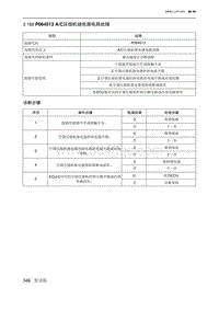 2019北京U7 A156T1发动机 P064513 AC压缩机继电器电路故障