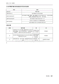 2019北京U7 A156T1发动机 P057100 刹车踏板信号同步性故障