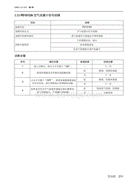 2019北京U7 A156T1发动机 P01012A 空气流量计信号故障