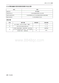 2019北京U7 A156T1发动机 P013A00 后氧传感器浓到稀方向反应慢