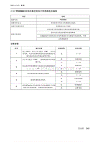 2019北京U7 A156T1发动机 P055800 刹车腔真空度压力传感器电压偏高