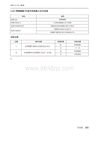 2019北京U7 A156T1发动机 P050000 车速传感器输入信号故障