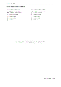 2019北京U7 10.4 自动变速箱控制系统电路图