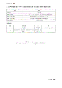 2019北京U7 A156T1发动机 P061C00 电子节气门安全监控功能故障（第二层发动机转速监控故障）