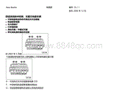 2007新甲壳虫 舒适系统的中控锁 左置方向盘车辆 自2003年5月起