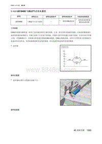 2022北京魔方 U018400 与BLE节点丢失通信