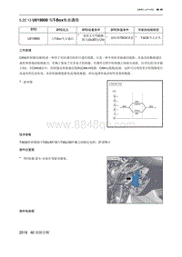 2022北京魔方 U019800 与T-Box失去通信