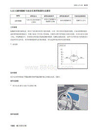 2022北京魔方 U015500 与组合仪表控制器失去通信