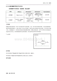 2022北京魔方 U019800 T模块节点丢失