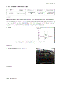 2022北京魔方 U015800 与HUD节点丢失通信