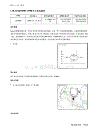 2022北京魔方 U015900 与PAS节点丢失通信