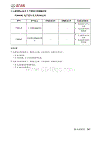 北京汽车X3 A151发动机 P060443 电子控制单元RAM故障