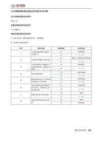 北京汽车X3 A151发动机 P0578加速减速过快巡航失效诊断