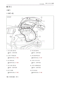 北京汽车X3 背门