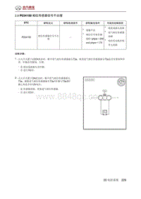 北京汽车X3 A151发动机 P034100 相位传感器信号不合理