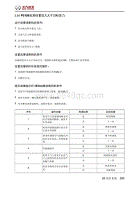 北京汽车X3 A151发动机 P0108实测歧管压力大于目标压力