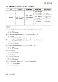 北京汽车X3 A151发动机 P042000 三元催化器储氧能力老化（排放超限）