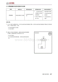 北京汽车X3 A151发动机 P032200 转速传感器信号故障