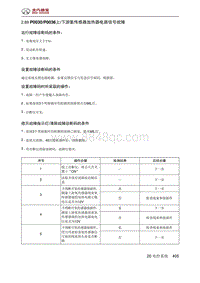 北京汽车X3 A151发动机 P0030P0036上下游氧传感器加热器电路信号故障