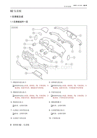 北京汽车X3 仪表板