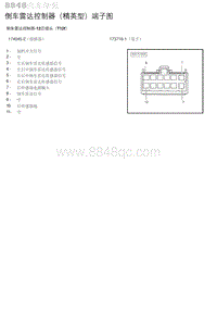 2018-2019北京BJ20倒车雷达控制器（精英型）端子图