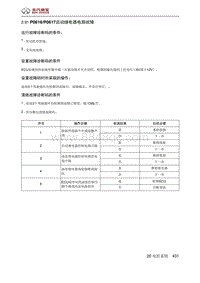 北京汽车X3 A151发动机 P0616P0617启动继电器电路故障