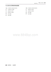 2019北京汽车X3 10.23 前大灯控制系统电路图